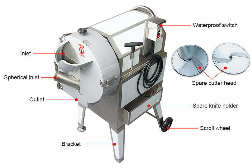 electric vegetable cutter structure