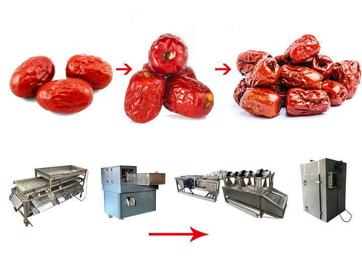 jujube washing and drying machine