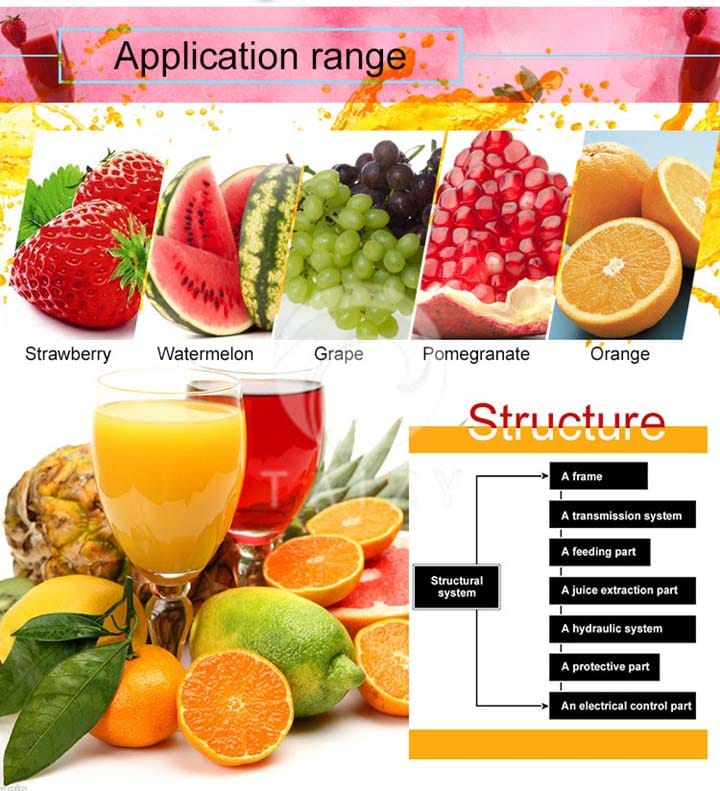 application range