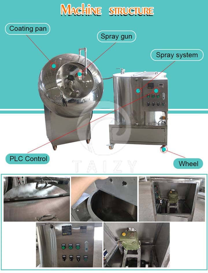 coating machine structure