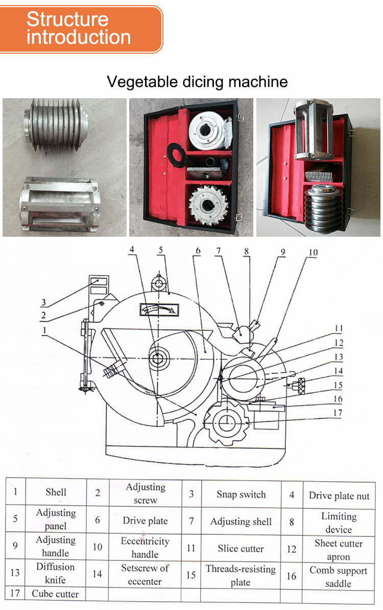 commercial vegetable dicing machine structure
