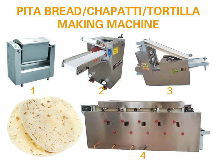 Commercial Arabic pita bread making machine