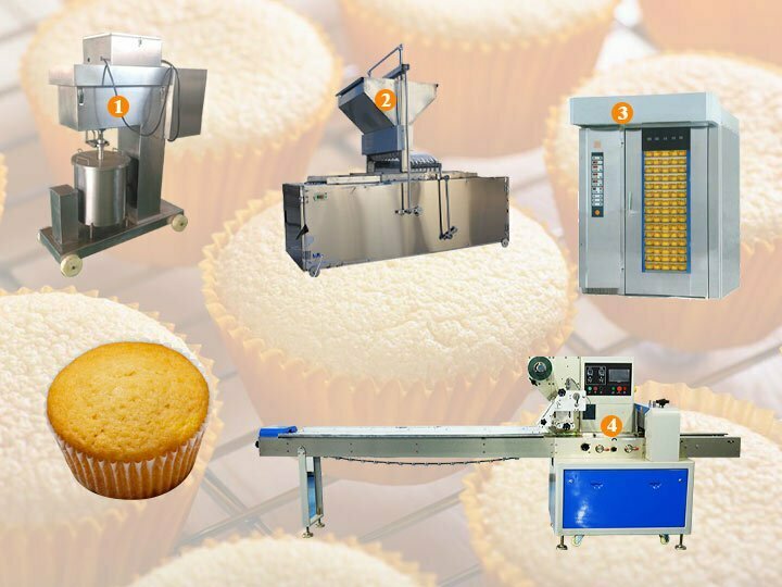 Cupcake production line | cake filling and forming machine